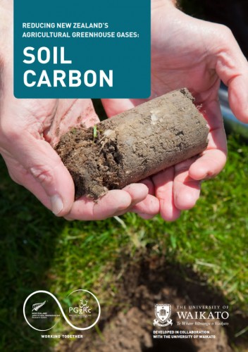 Why soil carbon matters
